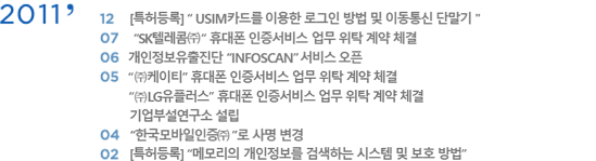 2011 12 [Ư] 'USIMī带 ̿ αι  ̵ ܸ' | 
											7 'SKڷ()' ޴   Ź ü | 
											6  'INFOSCAN'   | 
											5 '()Ƽ' ޴     ü, '()LG÷' ޴   Ź  ü, μ  | 
											4 'ѱ()'   | 
											2 [Ư] '޸  ˻ϴ ý  ȣ '