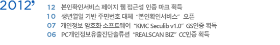 2012 12 Ȯμ   ټ  ũ ȹ | 
											10   ֹιȣ ü 'Ȯμ' 
											7  ȣȭ Ʈ 'KMC Seculib v1.0' GS ȹ
											6 PCַܼ 'REALSCAN BIZ' CC ȹ